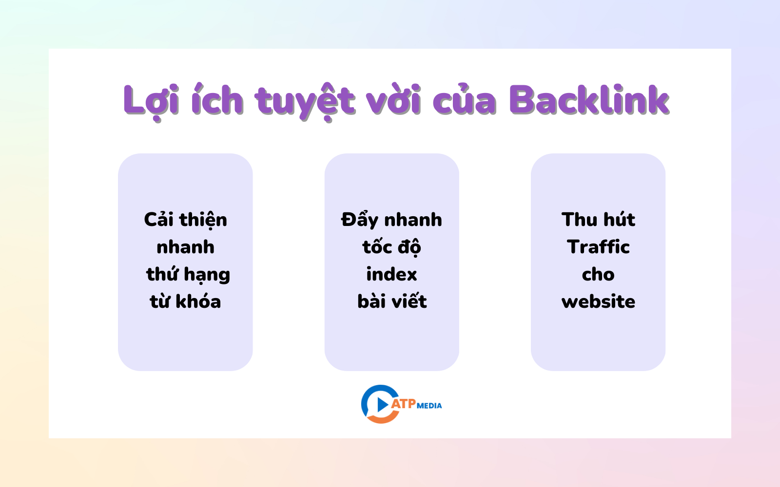 Backlink là gì? 5 Cách xây dựng Backlink hiệu quả - ATP Media (2)