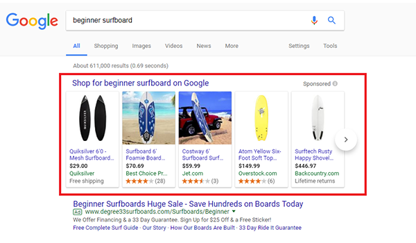 Hình ảnh là yếu tố bạn cần trau chuốt khi chạy Google Shopping