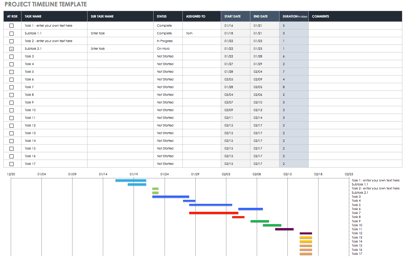 Cách tạo mẫu Timeline công việc trong Excel mới nhất 2021 - ATP Media